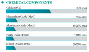 Vina Mineral 689 VinaMineral689 White Limestone for animal feed